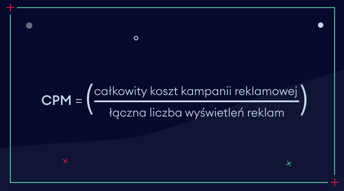 CPM_wzór